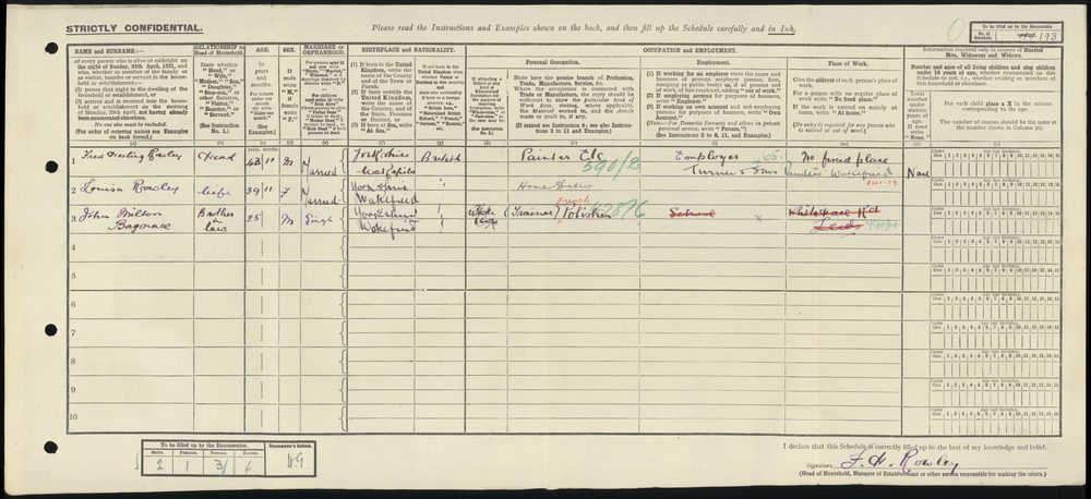 1921 Census entry for John Milton Bagnall